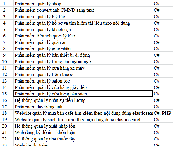 HIDDEN NGHIÊN CỨU KỸ THUẬT GIẤU TIN TRONG ẢNH DÙNG MẠNG HỌC SÂU VÀ ỨNG DỤNG TRONG BẢO MẬT DỮ LIỆU 