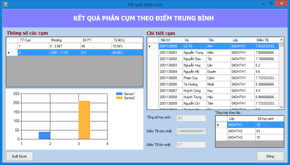 6_NGHIÊN CỨU THUẬT TOÁN SVM XÂY DỰNG ỨNG DỤNG PHÂN CỤM SINHVIÊN 