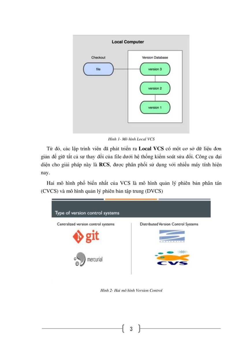 TÌM HIỂU GIT VÀ GITHUB 139 