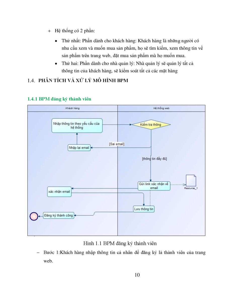 XÂY DỰNG WEBSITE QUẢN LÝ VÀ ĐẶT HÀNG CHO CÔNG TY NHỰA DUY THÀNH 