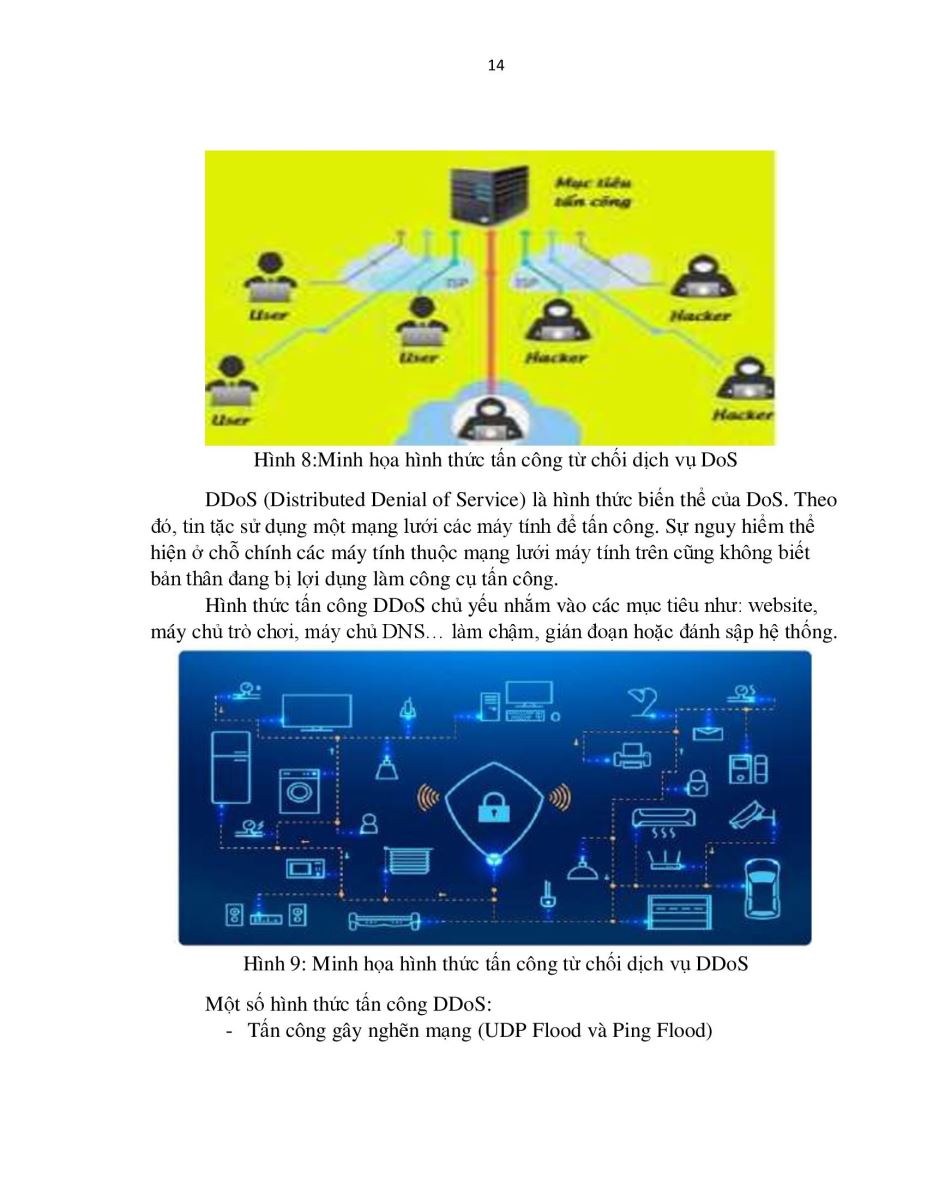 193.Nghiên cứu hình thức tấn công và Phương pháp bảo mật cho các thiết bị IoT 