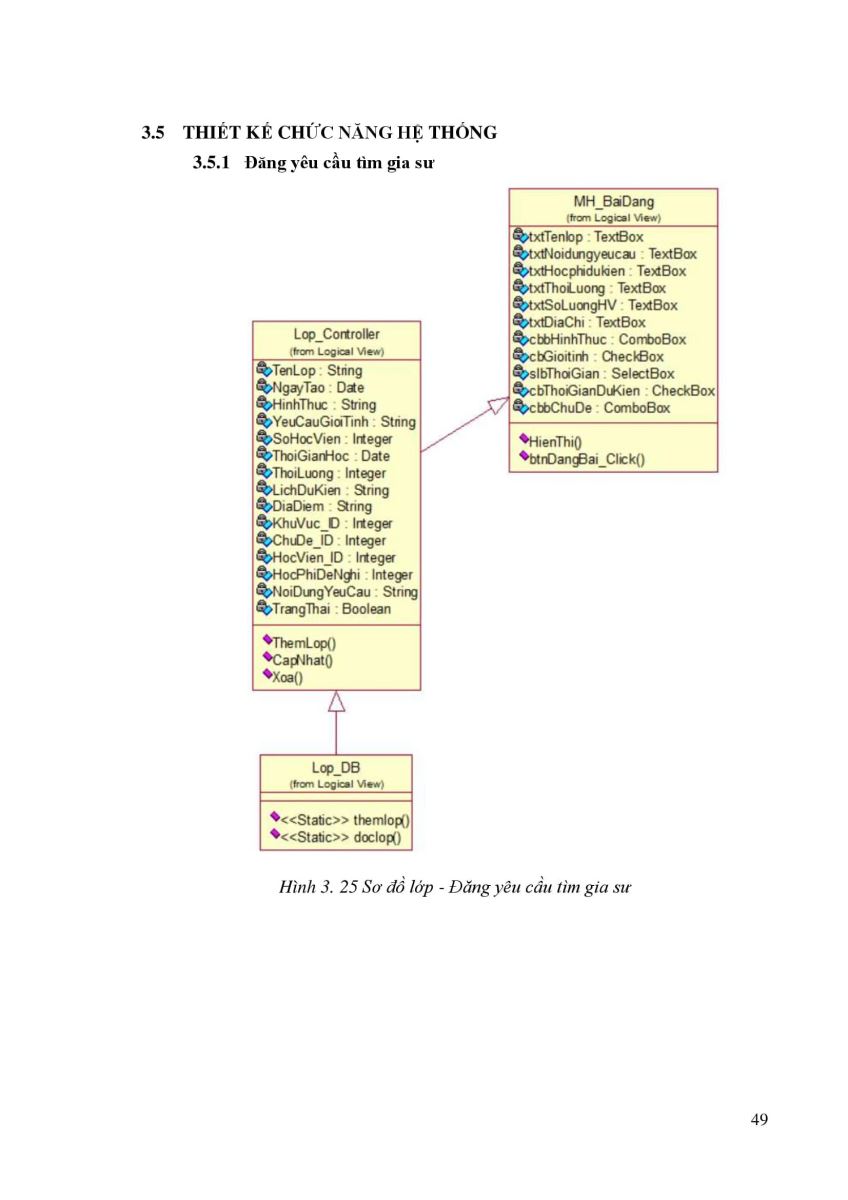 253.Xây dựng hệ thống Web- App di động kết nối gia sư và người học253.Xây dựng hệ thống Web- App di động kết nối gia sư và người học 