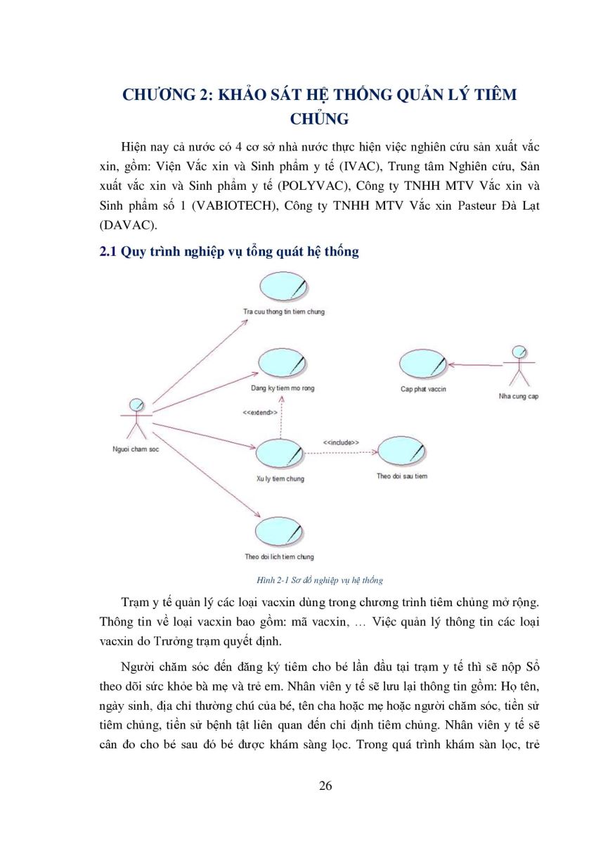 264.Xây dựng phần mềm quản lý tiêm chủng tại phường, xã 