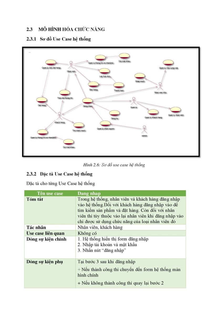 274.Tìm hiểu kỹ thuật phân tán và bảo mật trên Oracle, ứng dụng xây dựng phần 