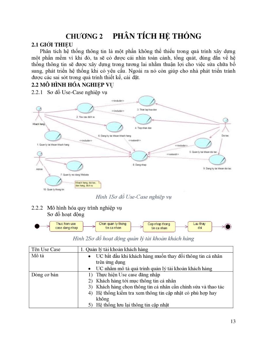 278.Xây dựng hệ thống Web- App kết nối khách hàng và các dịch vụ sửa chữa 