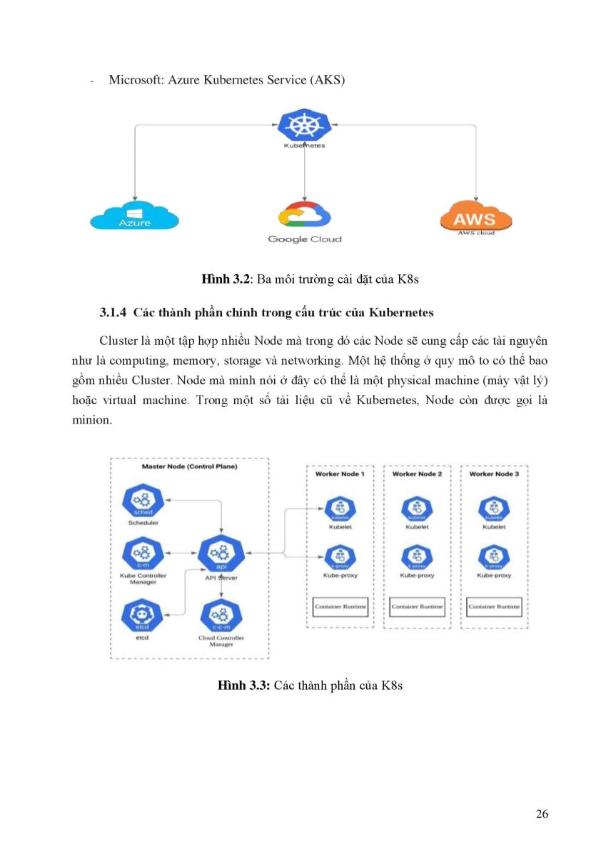 327.Sử dụng Kubernetes (K8s) để triển khai ứng dụng trên mô hình vi dịch vụ, hệ thống thu thập và quản lý log 